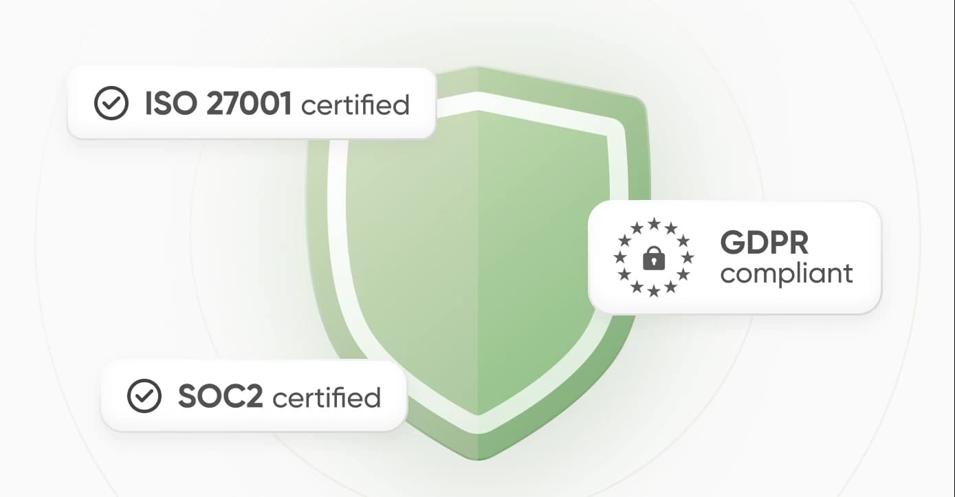 Compliance handled, risk covered